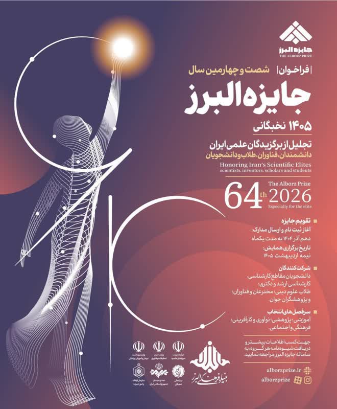 صورة مصغّرة